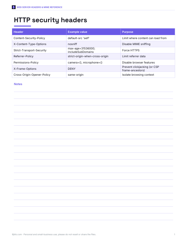 Preview of Printable Security Headers Chart